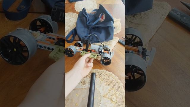 обзор
