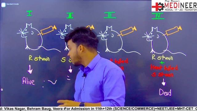 MOLECULAR BASIS OF INHERITANCE Part-01 | Introduction | Class 12th Biology Maharashtra Board 2024