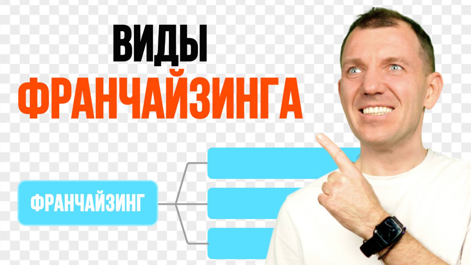 Виды и формы ФРАНЧАЙЗИНГА, простыми словами с примерами