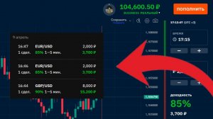 Этот индикатор поможет тебе разбогатеть в 2025! Попробуй этот метод заработка в интернете.