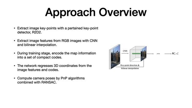 Neumap: neural coordinate mapping by auto-transdecoder for camera localization, CVPR2023.