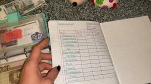 РАСПРЕДЕЛЕНИЕ ДЕНЕГ ПО КОНВЕРТАМ #8💰 ЗАРПЛАТА 5224 ₽💰ДОП.ДОХОД 🔥