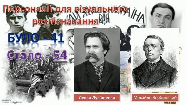 Особливості програми ЗНО з історії 2020