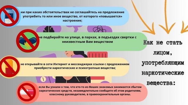 наркотики