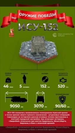 ИСУ-152: три в одном!