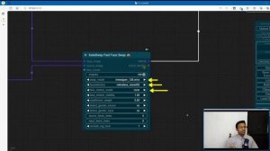 How to swap faces in ComfyUI using InstaSwap - Stable Diffusion Workflow