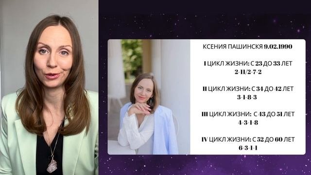 Мастер-класс по нумерологии: «Как определять тенденции будущего и проходить свои кармические уроки?
