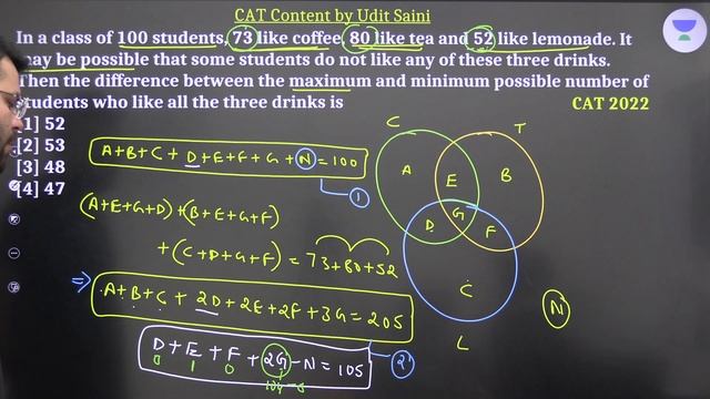 Question of the Day | Maximum Minimum | QA | CAT 2023 | Udit Saini #cat2023