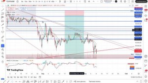 Bitcoin по 87000$