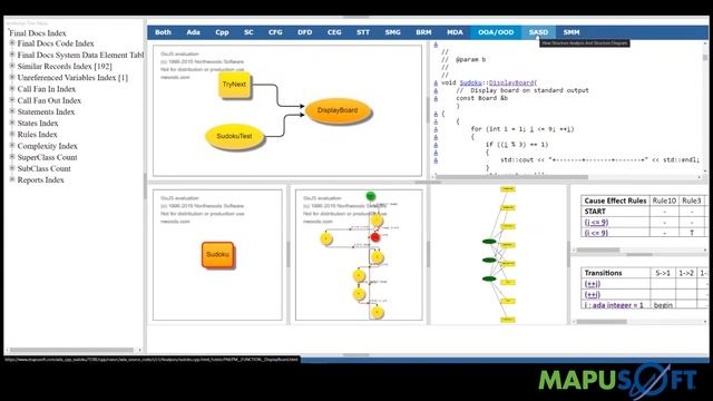 Ada-C/C++ Modernization - DesignDoc
