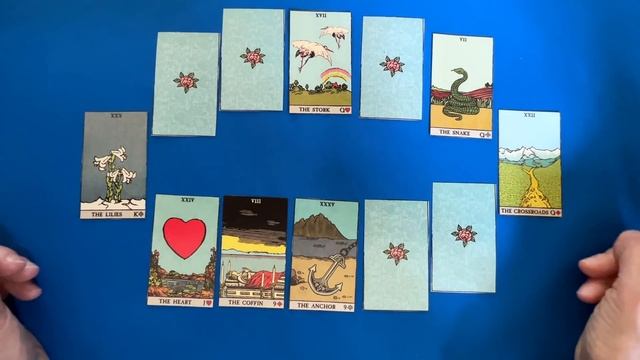 Близнюки. Таро Прогноз 💙 #Kolena Пророцтво 🇺🇦 Аналітика Оленка з Канади смотреть онлайн