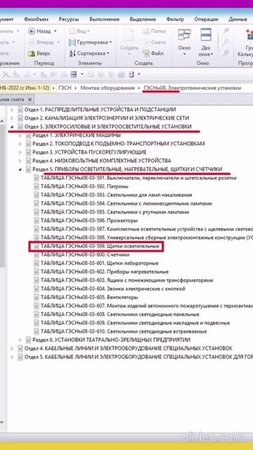 Расценка на щит освещения