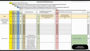 Античный потоп, до которого земля вращалась в другую сторону!