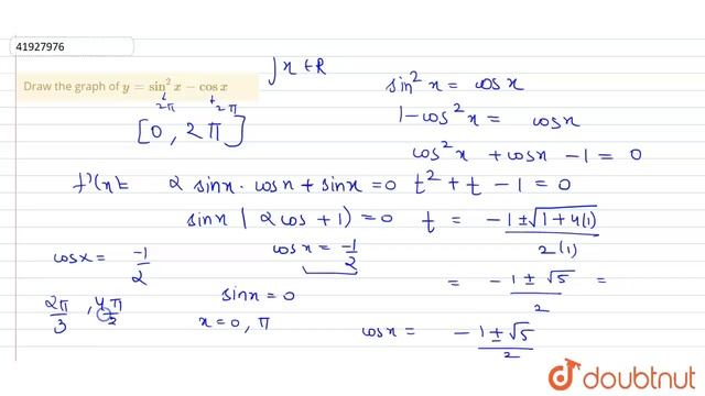 Draw the graph of y=sin^(2)x-cosx | 12 | CURVE TRACING | MATHS | CENGAGE | Doubtnut