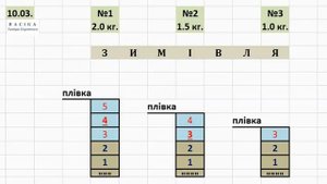 Видео №84. Альпийский улей. Годовой цикл содержания пчел от А до Я. Часть №4.