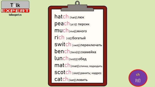 Уроки английской фонетики. Произношение слов с буквосочетанием -CH- Английский язык для начинающих смотреть онлайн