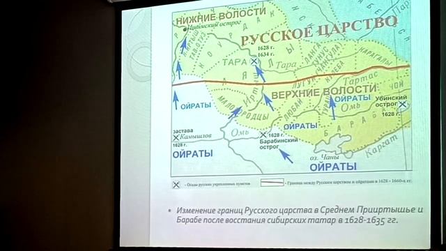 Сибирские татары. Татары Сибири