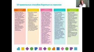 Вебинар Алкоголь и стресс