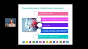 Вебинар - Вредные привычки и сердце