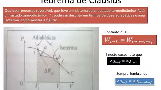 A desigualdade de Clausius