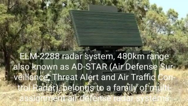 Philippine Airforce most advanced air-surveillance radars from Japan смотреть онлайн