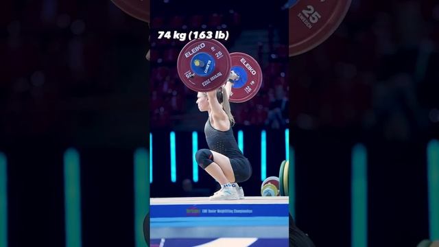 Marlous Schuilwerve Snatch Warmups 2023 Europeans #olympiclifting смотреть онлайн