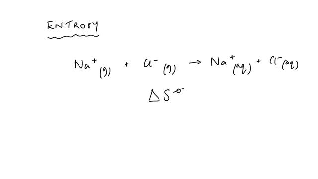 How do enthalpy and entropy changes affect the solubility of ionic compounds? смотреть онлайн