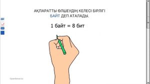 7 сынып Ақпараттың өлшем бірліктері