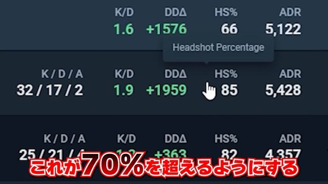 【3週間で別人】レディアントが教える、最強エイムを手に入れた練習方法を公開【VALORANT ヴァロラント】 смотреть онлайн