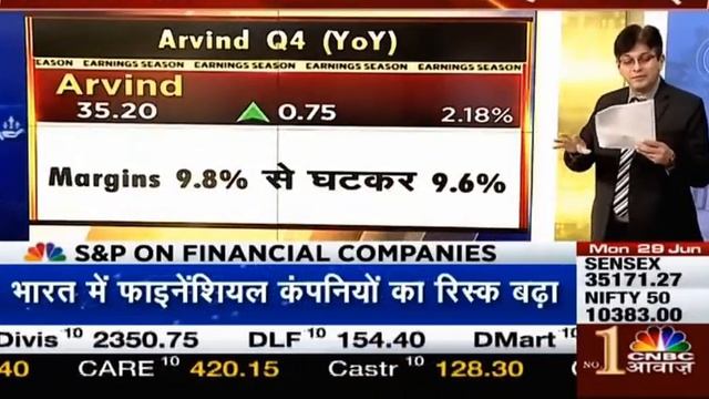 Mayuresh Joshi on CNBC Awaaz | Stock Analysis