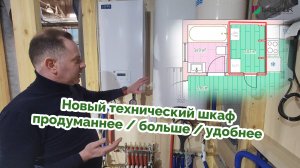 Рассказываем о новом техническое помещение в домах Базилик #базилик #модульныедома #строительство