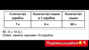 ГДЗ по математике Моро 3 класс 2 часть страница 4 номер 3