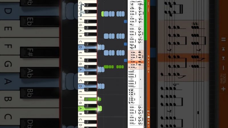 The White Stripes - Fell In Love With A Girl - IMPOSSIBLE REMIX #impossibleremix #remix #synthesia