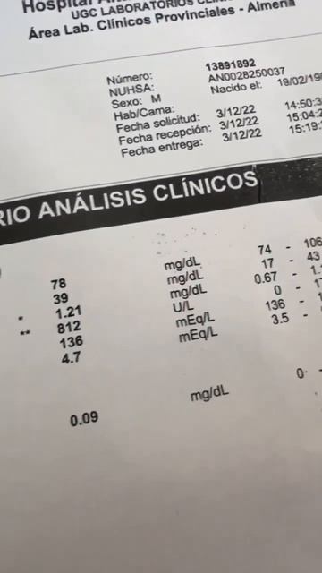 CPK ALTÍSIMA!! Es PERJUDICIAL?