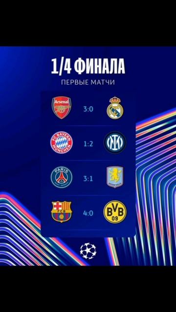 Лига Чемпионов 2024-2025 1/4 финала  первые  матчи 

#vkfootball #championsleague#лигачемпионов