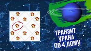 транзит Урана по 4 дому