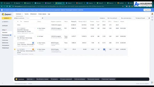 После запуска копии и изменения стратегии РСЯ стала работать лучше. Оптимальный CTR для Поиска и РСЯ
