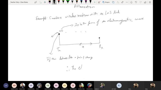 PoC Lecture 27: Link Budgeting 1