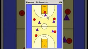 Прессинг 2-2-1