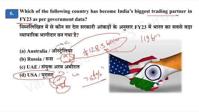 EP 1046: 20 April 2023 CURRENT AFFAIRS with Static GK | CurrentAffairs2023