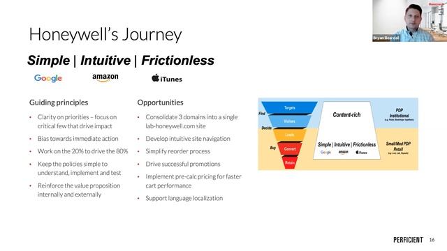 Demystifying the Value of Content and Commerce for Manufacturers