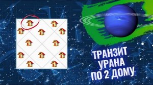Транзит Урана по 2 дому