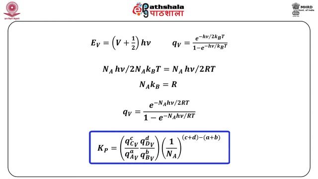 Transition State Theory: Statistical Approach