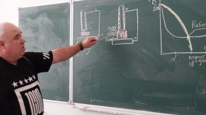 482. Теория сварки дуговой режим дуговой сварки плавящимся электродом(РДС)...