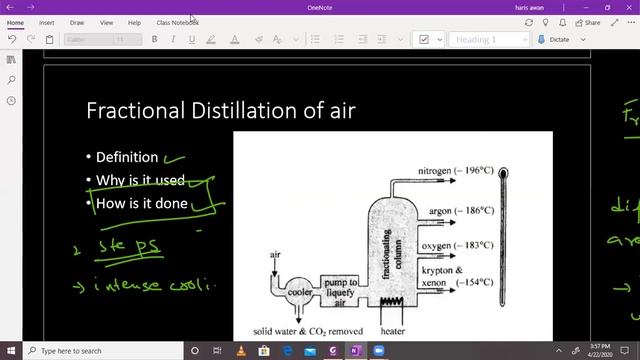 air fractional distillation and uses O level смотреть онлайн