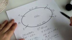 РЕГЛАН С КРУГЛОЙ, ГЛУБОКОЙ ГОРЛОВИНОЙ ВОЗМОЖЕН! Ч.1 ТЕОРИЯ И РАСЧЕТЫ Марина Воломар