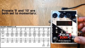 Video Manual: Electro Harmonix Pitch Fork +