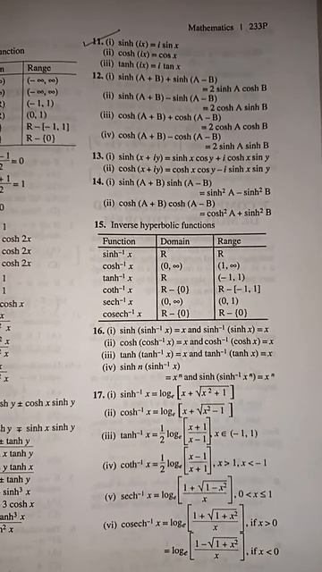 hyperbolic function PGT TGT exam preparation