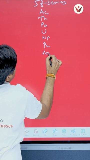 Simple trick to remember 5f series #perodictable #chemistry #education #vidyalankarclasses
