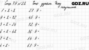 Что узнали, чему научились, стр. 79 № 28 - Математика 3 класс 1 часть Моро